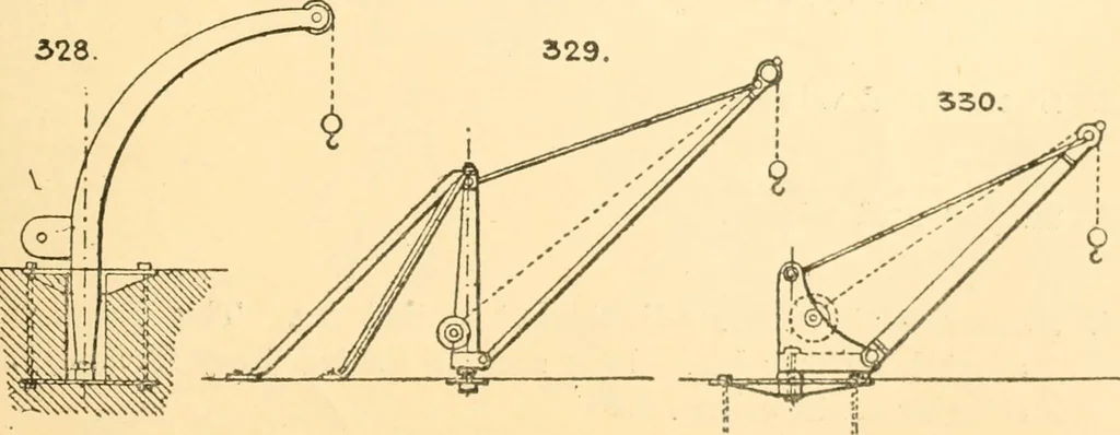 An illustration from The engineer's sketch-book of mechanical movements, devices, appliances, contrivances and details employed in the design and construction of machinery for every purpose;, 1902, leaf 53