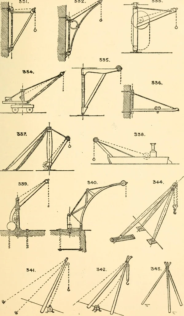 An illustration from The engineer's sketch-book of mechanical movements, devices, appliances, contrivances and details employed in the design and construction of machinery for every purpose;, 1902, leaf 55