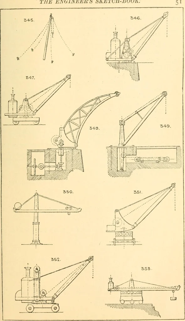 An illustration from The engineer's sketch-book of mechanical movements, devices, appliances, contrivances and details employed in the design and construction of machinery for every purpose;, 1902, leaf 57