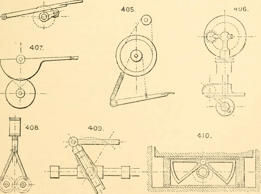 An illustration from The engineer's sketch-book of mechanical movements, devices, appliances, contrivances and details employed in the design and construction of machinery for every purpose;, 1902, leaf 65