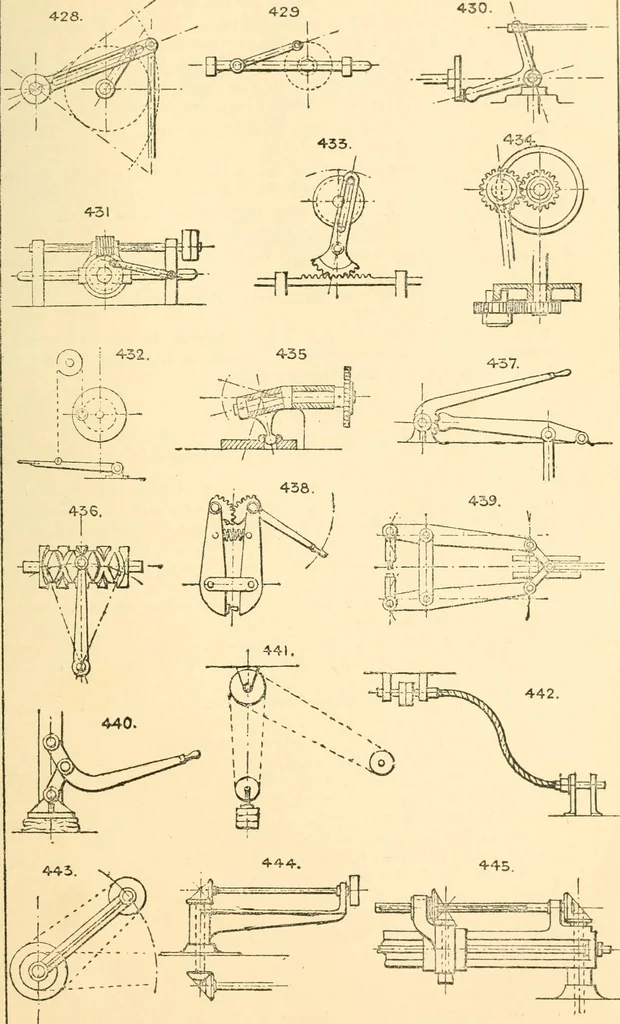 An illustration from The engineer's sketch-book of mechanical movements, devices, appliances, contrivances and details employed in the design and construction of machinery for every purpose;, 1902, leaf 69