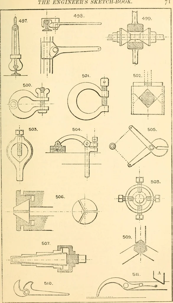 An illustration from The engineer's sketch-book of mechanical movements, devices, appliances, contrivances and details employed in the design and construction of machinery for every purpose;, 1902, leaf 77