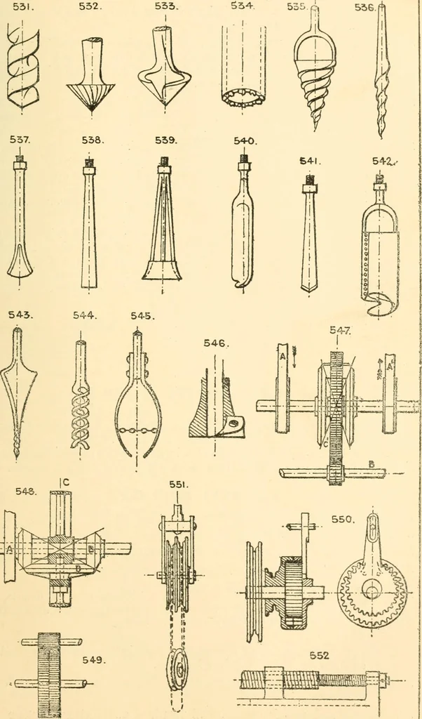An illustration from The engineer's sketch-book of mechanical movements, devices, appliances, contrivances and details employed in the design and construction of machinery for every purpose;, 1902, leaf 81