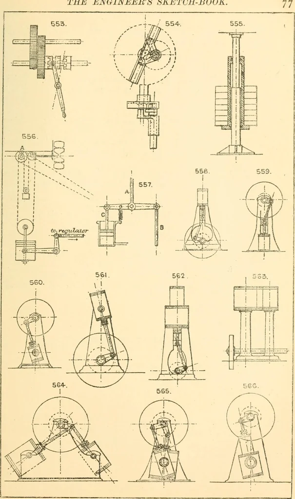 An illustration from The engineer's sketch-book of mechanical movements, devices, appliances, contrivances and details employed in the design and construction of machinery for every purpose;, 1902, leaf 83