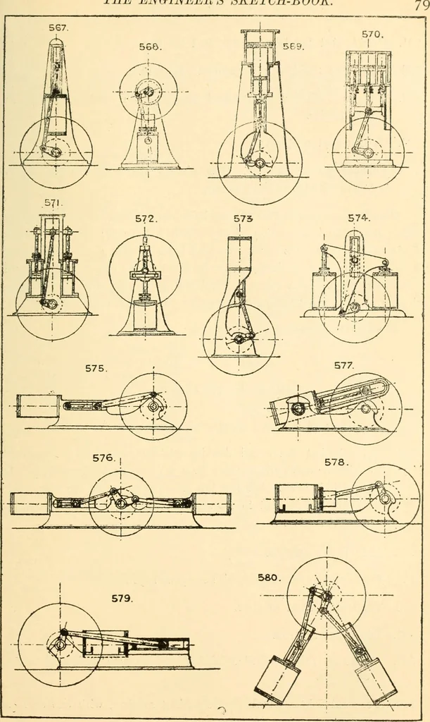 An illustration from The engineer's sketch-book of mechanical movements, devices, appliances, contrivances and details employed in the design and construction of machinery for every purpose;, 1902, leaf 85