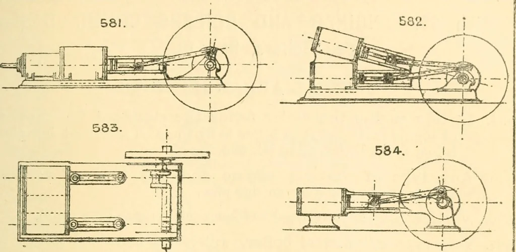 An illustration from The engineer's sketch-book of mechanical movements, devices, appliances, contrivances and details employed in the design and construction of machinery for every purpose;, 1902, leaf 87