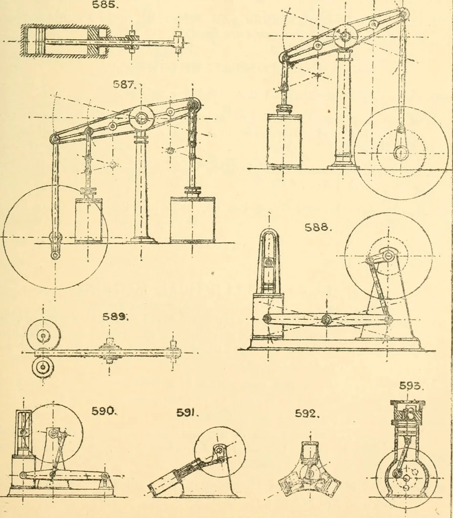 An illustration from The engineer's sketch-book of mechanical movements, devices, appliances, contrivances and details employed in the design and construction of machinery for every purpose;, 1902, leaf 87