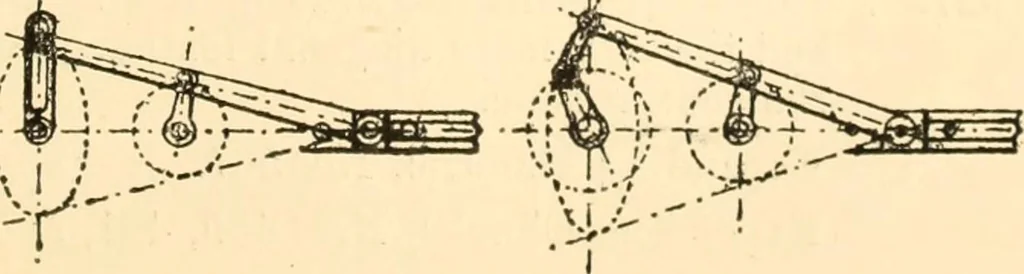 An illustration from The engineer's sketch-book of mechanical movements, devices, appliances, contrivances and details employed in the design and construction of machinery for every purpose;, 1902, leaf 89