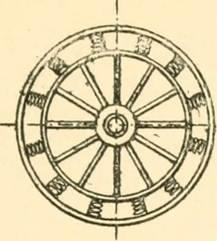 An illustration from The engineer's sketch-book of mechanical movements, devices, appliances, contrivances and details employed in the design and construction of machinery for every purpose;, 1902, leaf 91