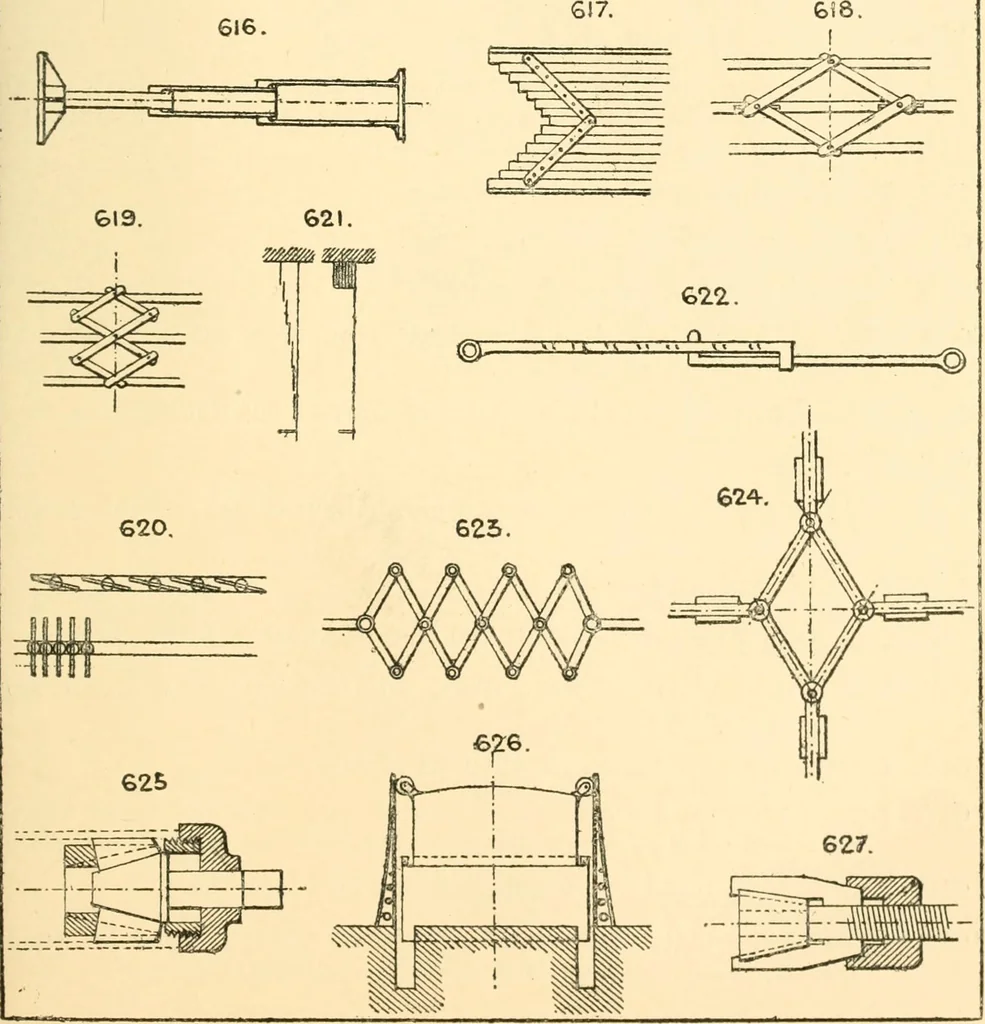 An illustration from The engineer's sketch-book of mechanical movements, devices, appliances, contrivances and details employed in the design and construction of machinery for every purpose;, 1902, leaf 91