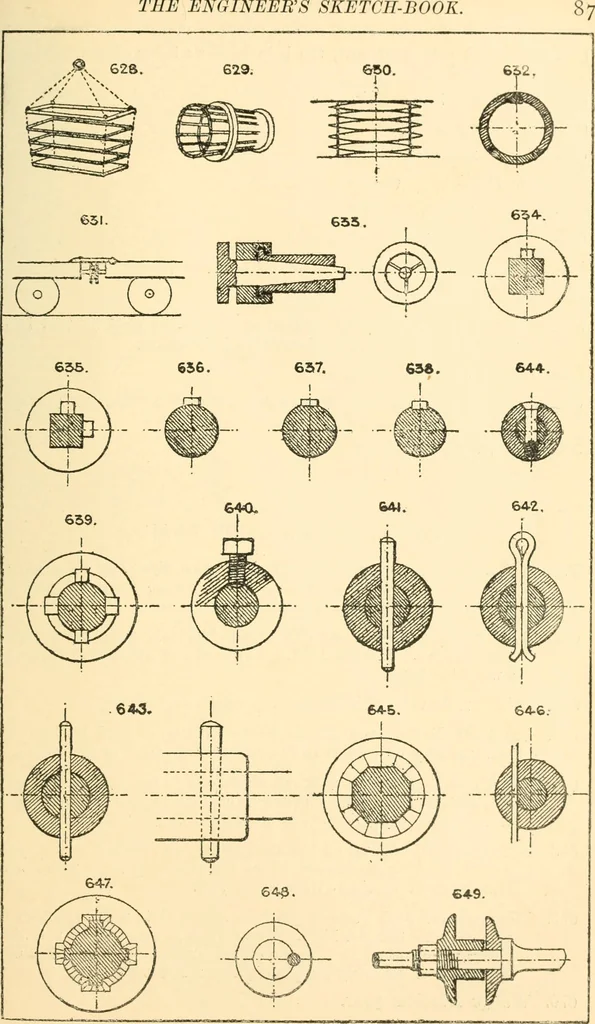 An illustration from The engineer's sketch-book of mechanical movements, devices, appliances, contrivances and details employed in the design and construction of machinery for every purpose;, 1902, leaf 93
