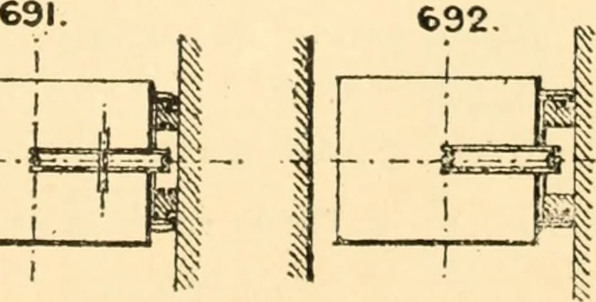An illustration from The engineer's sketch-book of mechanical movements, devices, appliances, contrivances and details employed in the design and construction of machinery for every purpose;, 1902, leaf 97