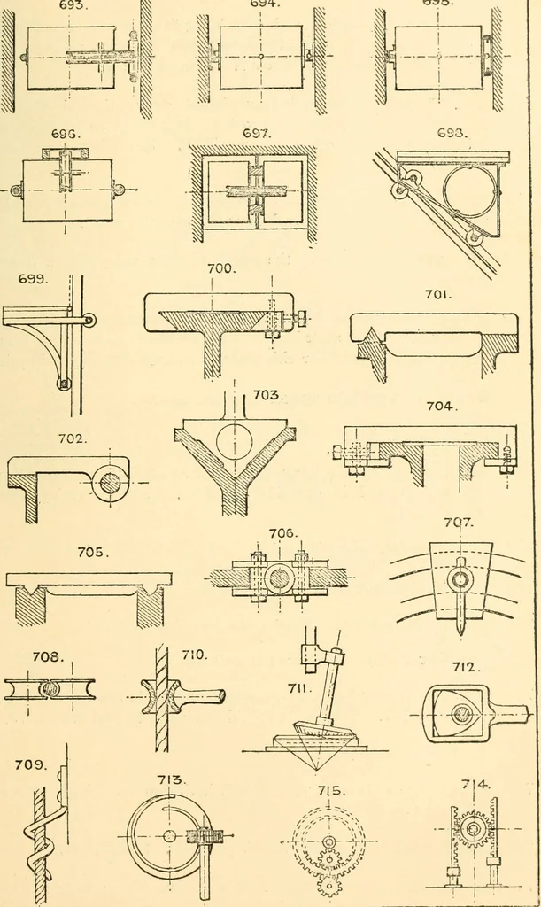 An illustration from The engineer's sketch-book of mechanical movements, devices, appliances, contrivances and details employed in the design and construction of machinery for every purpose;, 1902, leaf 99