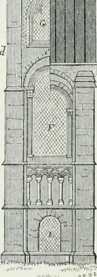 An illustration from An attempt to discriminate the styles of architecture in England : from the Conquest to the Reformation : with a sketch of the Grecian and Roman orders, 1862, leaf 201