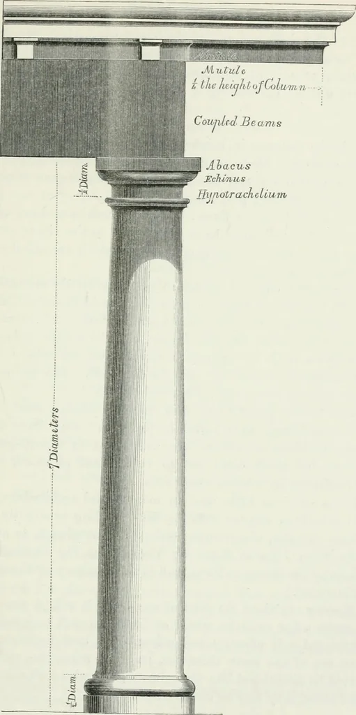 An illustration from An attempt to discriminate the styles of architecture in England : from the Conquest to the Reformation : with a sketch of the Grecian and Roman orders, 1862, leaf 38