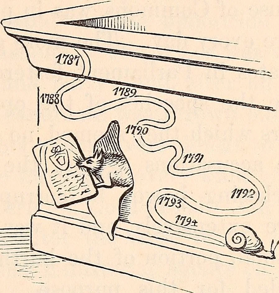 An illustration from England under the house of Hanover; : its history and condition during the reigns of the three Georges, illustrated from the caricatures and satires of the day., 1848, leaf 174