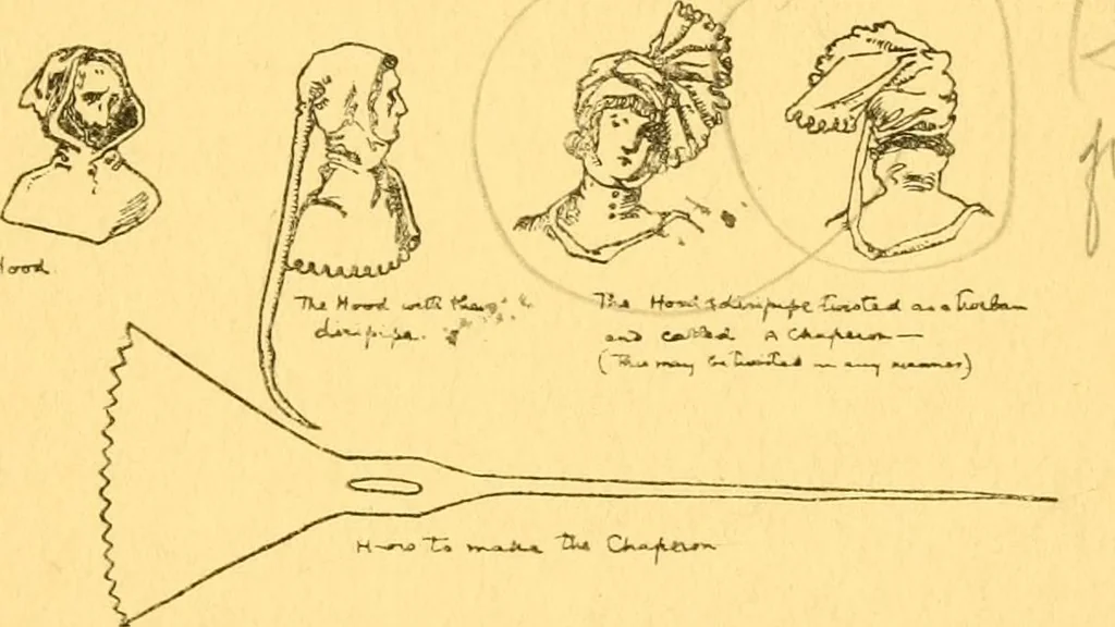 An illustration from English costume, 1906, leaf 87