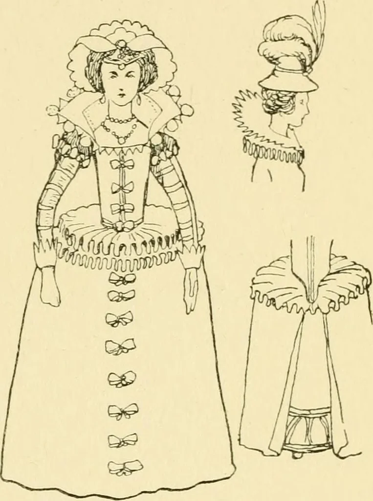 An illustration from English costume, 1906, leaf 185