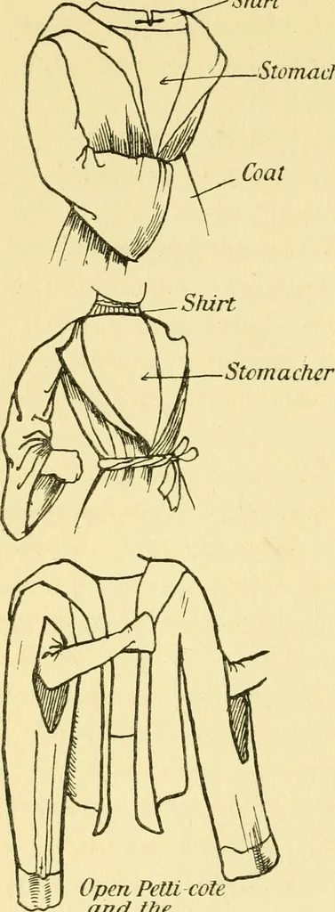 An illustration from English costume, 1906, leaf 22