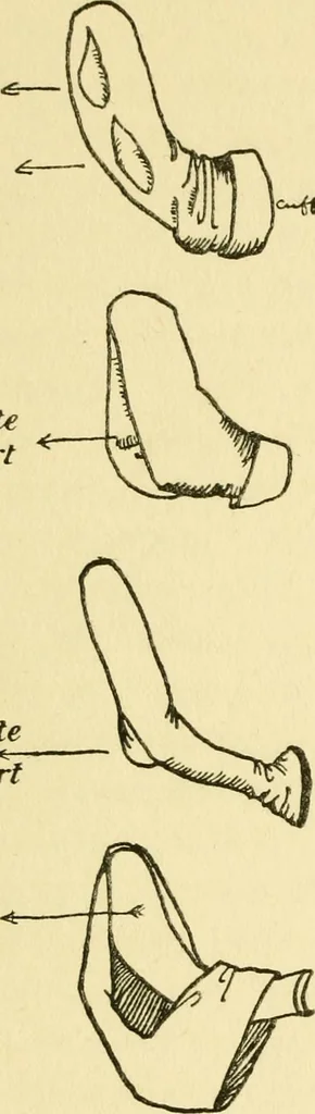 An illustration from English costume, 1906, leaf 25