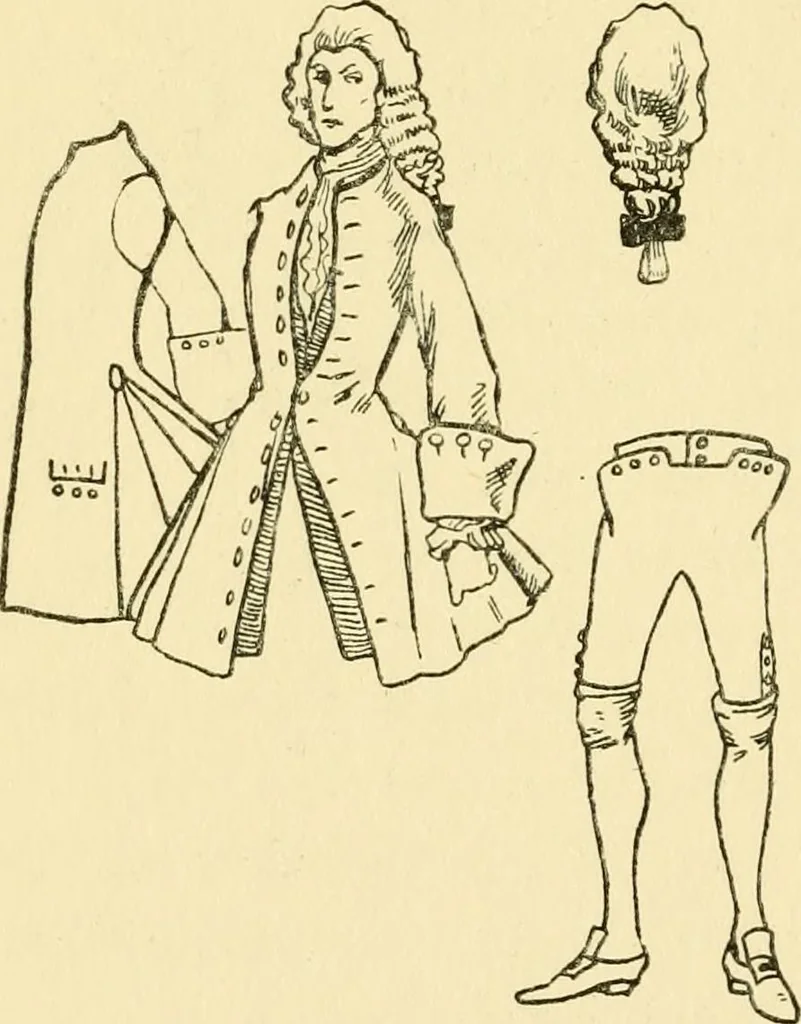 An illustration from English costume, 1906, leaf 116