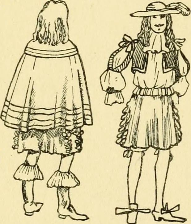 An illustration from English costume, 1906, leaf 20