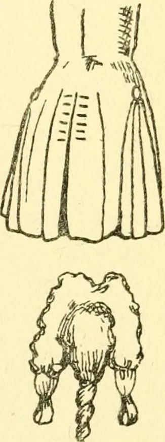 An illustration from English costume, 1906, leaf 99