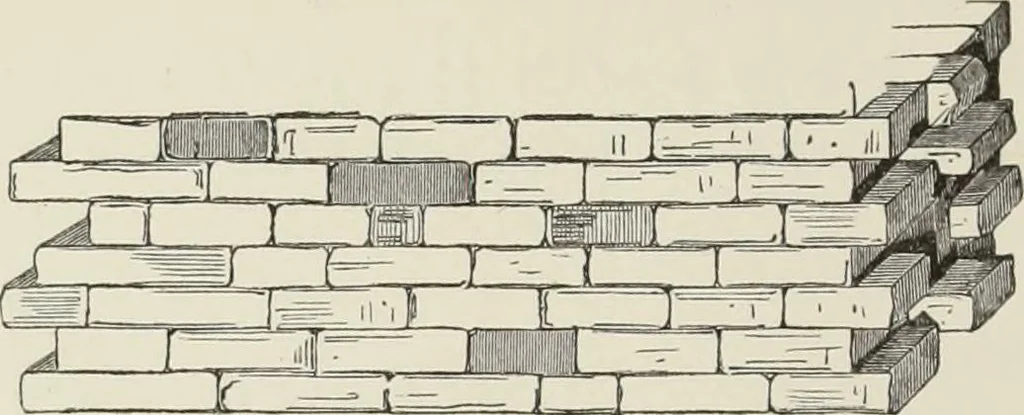 An illustration from English country houses. Forty-five views and plans of recently erected mansions, private residences, parsonage-houses, farm-houses, lodges, and cottages: with a practical treatise on house-building, 1870, leaf 22