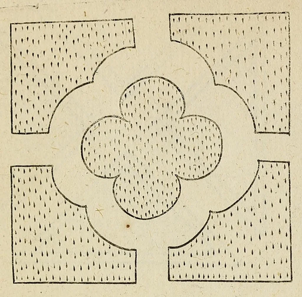 An illustration from The English gardner, or, A sure guide to young planters & gardeners : in three parts. I. Shewing the way and order of planting and raising all sorts of stocks, fruit-trees, and shrubs ... II. How to order the kitchin-garden, for all sorts of herbs, roots, and sallads. III. The ordering of the garden of pleasure ..., 1688, leaf 168