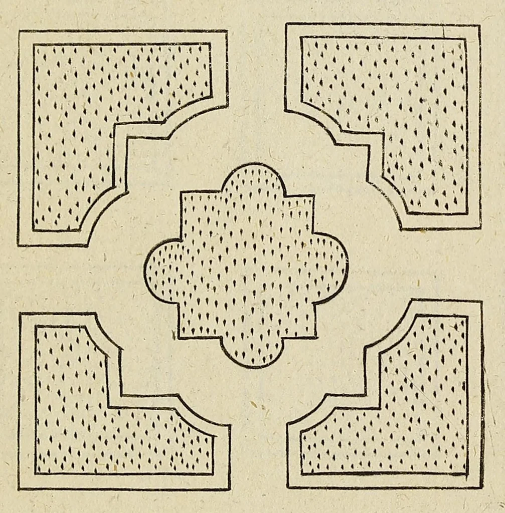 An illustration from The English gardner, or, A sure guide to young planters & gardeners : in three parts. I. Shewing the way and order of planting and raising all sorts of stocks, fruit-trees, and shrubs ... II. How to order the kitchin-garden, for all sorts of herbs, roots, and sallads. III. The ordering of the garden of pleasure ..., 1688, leaf 168