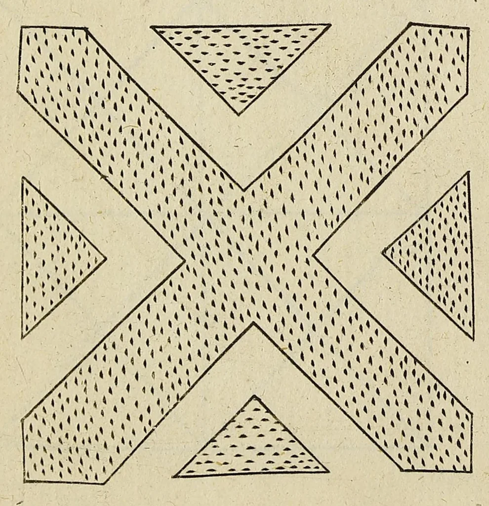 An illustration from The English gardner, or, A sure guide to young planters & gardeners : in three parts. I. Shewing the way and order of planting and raising all sorts of stocks, fruit-trees, and shrubs ... II. How to order the kitchin-garden, for all sorts of herbs, roots, and sallads. III. The ordering of the garden of pleasure ..., 1688, leaf 168