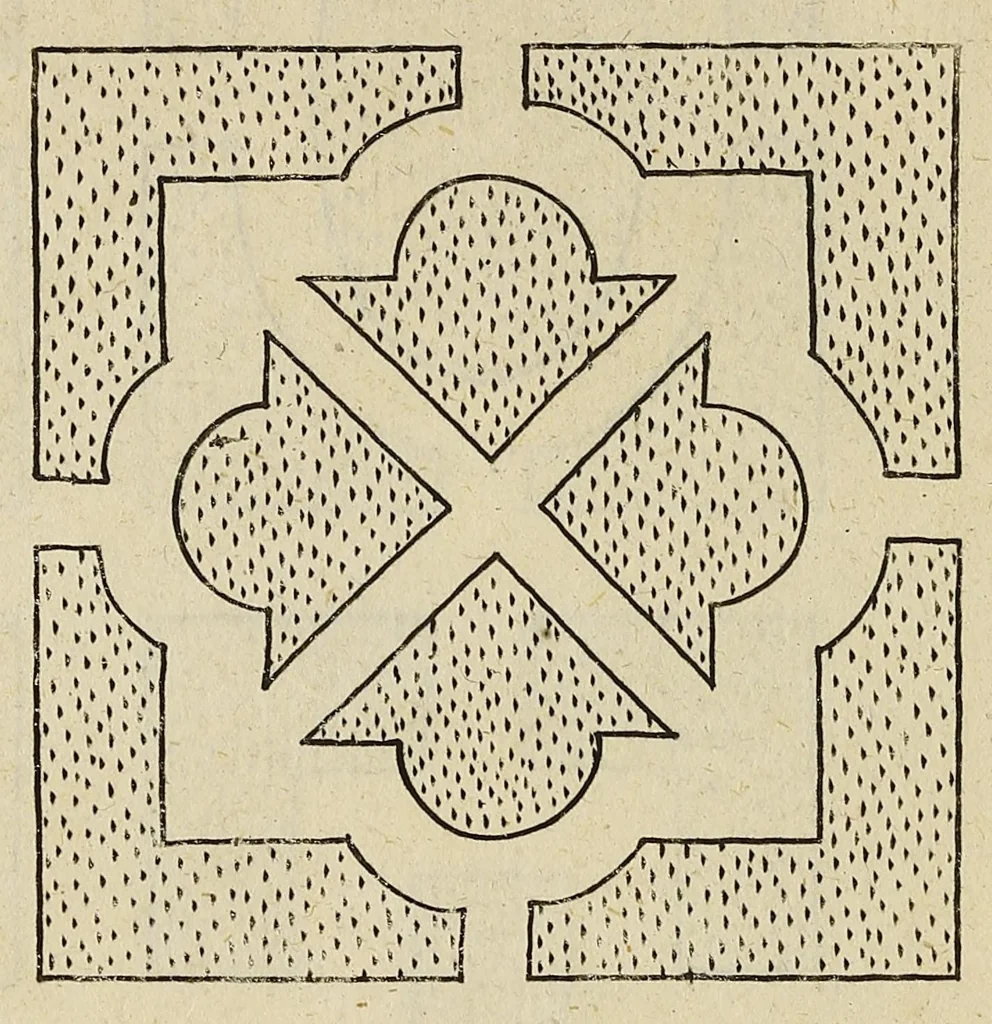 An illustration from The English gardner, or, A sure guide to young planters & gardeners : in three parts. I. Shewing the way and order of planting and raising all sorts of stocks, fruit-trees, and shrubs ... II. How to order the kitchin-garden, for all sorts of herbs, roots, and sallads. III. The ordering of the garden of pleasure ..., 1688, leaf 170