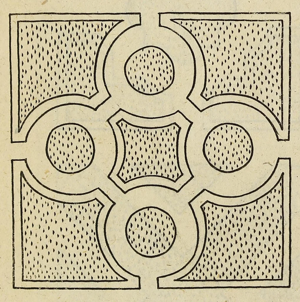 An illustration from The English gardner, or, A sure guide to young planters & gardeners : in three parts. I. Shewing the way and order of planting and raising all sorts of stocks, fruit-trees, and shrubs ... II. How to order the kitchin-garden, for all sorts of herbs, roots, and sallads. III. The ordering of the garden of pleasure ..., 1688, leaf 170