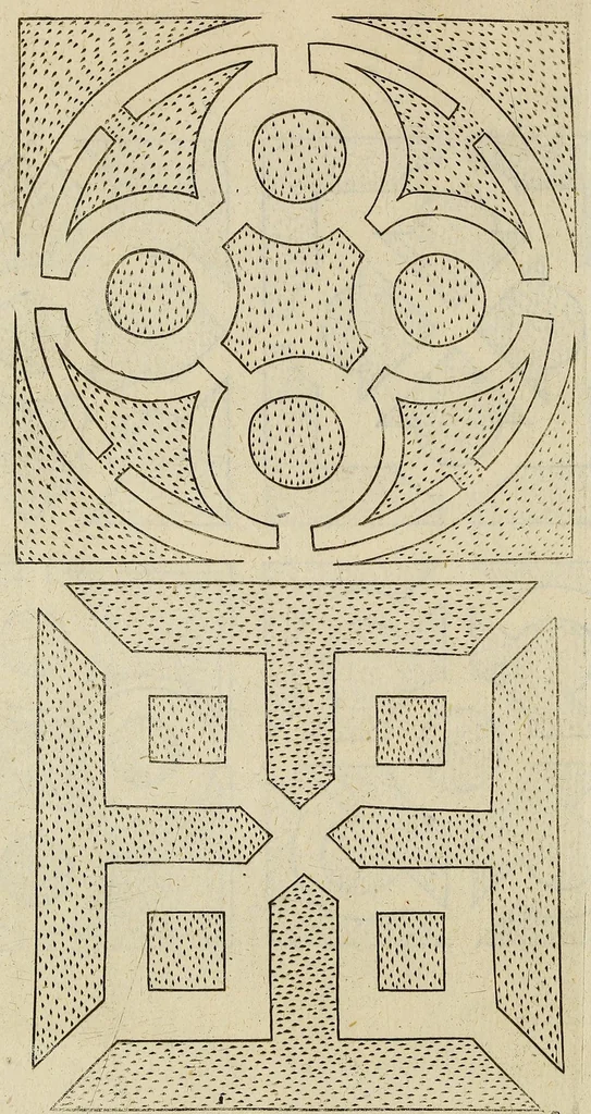 An illustration from The English gardner, or, A sure guide to young planters & gardeners : in three parts. I. Shewing the way and order of planting and raising all sorts of stocks, fruit-trees, and shrubs ... II. How to order the kitchin-garden, for all sorts of herbs, roots, and sallads. III. The ordering of the garden of pleasure ..., 1688, leaf 172