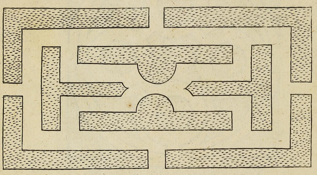 An illustration from The English gardner, or, A sure guide to young planters & gardeners : in three parts. I. Shewing the way and order of planting and raising all sorts of stocks, fruit-trees, and shrubs ... II. How to order the kitchin-garden, for all sorts of herbs, roots, and sallads. III. The ordering of the garden of pleasure ..., 1688, leaf 174