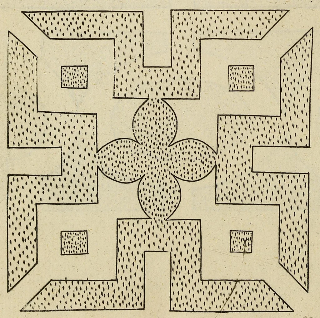 An illustration from The English gardner, or, A sure guide to young planters & gardeners : in three parts. I. Shewing the way and order of planting and raising all sorts of stocks, fruit-trees, and shrubs ... II. How to order the kitchin-garden, for all sorts of herbs, roots, and sallads. III. The ordering of the garden of pleasure ..., 1688, leaf 176
