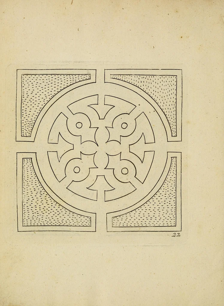 An illustration from The English gardner, or, A sure guide to young planters & gardeners : in three parts. I. Shewing the way and order of planting and raising all sorts of stocks, fruit-trees, and shrubs ... II. How to order the kitchin-garden, for all sorts of herbs, roots, and sallads. III. The ordering of the garden of pleasure ..., 1688, leaf 200