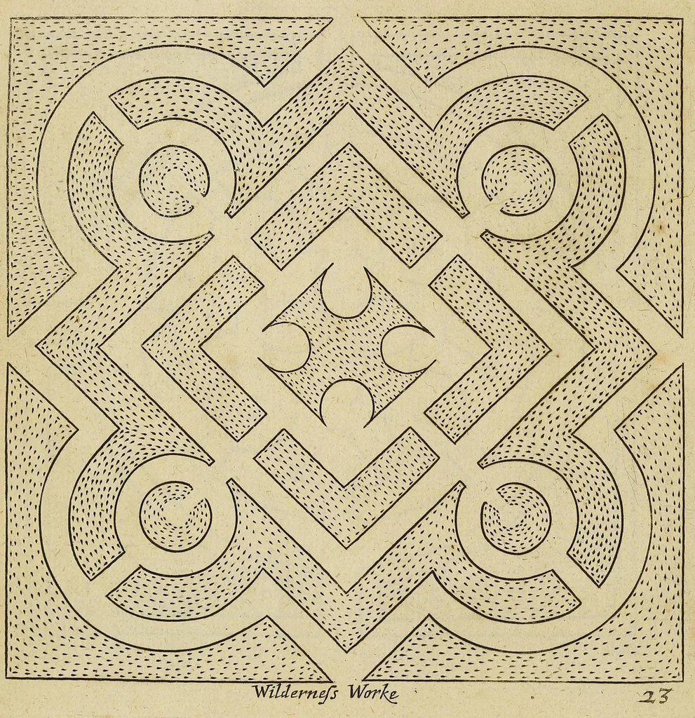 An illustration from The English gardner, or, A sure guide to young planters & gardeners : in three parts. I. Shewing the way and order of planting and raising all sorts of stocks, fruit-trees, and shrubs ... II. How to order the kitchin-garden, for all sorts of herbs, roots, and sallads. III. The ordering of the garden of pleasure ..., 1688, leaf 202