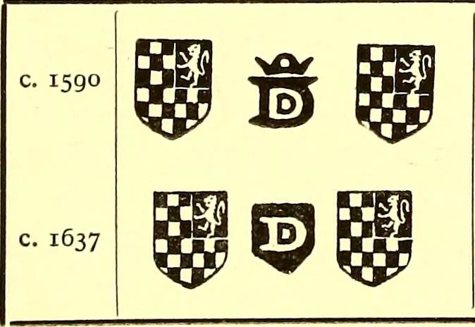An illustration from English goldsmiths and their marks, a history of the goldsmiths and plate workers of England, Scotland, and Ireland; with over thirteen thousand marks reproduced in facsimile from authentic examples of plate and tables of date-letters and other hall-marks used in the assay offices of the United kingdom, 1921, leaf 472