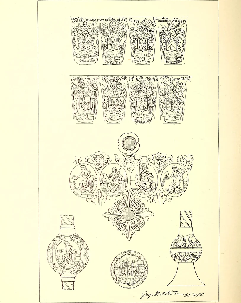 An illustration from English goldsmiths and their marks, a history of the goldsmiths and plate workers of England, Scotland, and Ireland; with over thirteen thousand marks reproduced in facsimile from authentic examples of plate and tables of date-letters and other hall-marks used in the assay offices of the United kingdom, 1921, leaf 709
