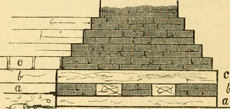 An illustration from The Englishman's house, from a cottage to a mansion. A practical guide to members of building societies, and all interested in selecting or building a house, 1871, leaf 160