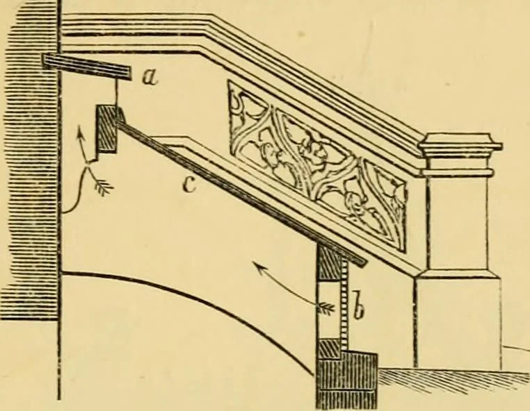 An illustration from The Englishman's house, from a cottage to a mansion. A practical guide to members of building societies, and all interested in selecting or building a house, 1871, leaf 203