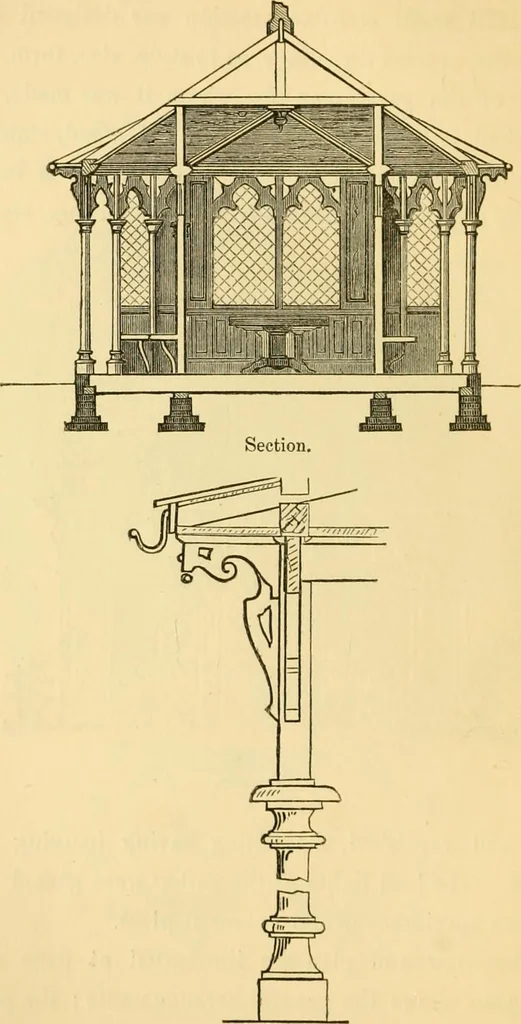 An illustration from The Englishman's house, from a cottage to a mansion. A practical guide to members of building societies, and all interested in selecting or building a house, 1871, leaf 270