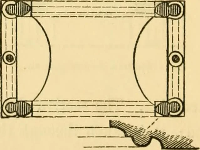 An illustration from The Englishman's house, from a cottage to a mansion. A practical guide to members of building societies, and all interested in selecting or building a house, 1871, leaf 272