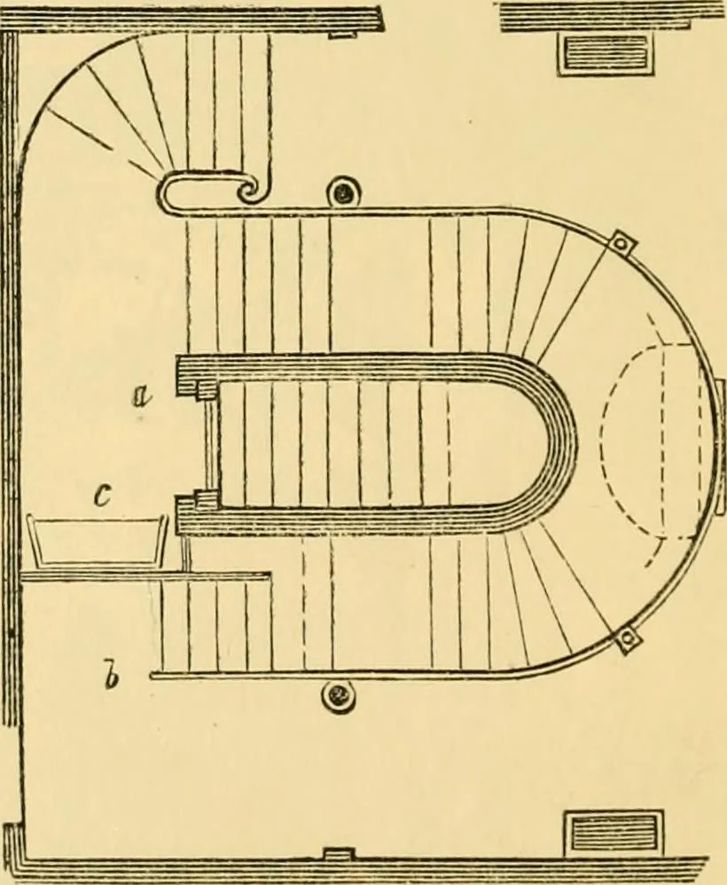 An illustration from The Englishman's house, from a cottage to a mansion. A practical guide to members of building societies, and all interested in selecting or building a house, 1871, leaf 348