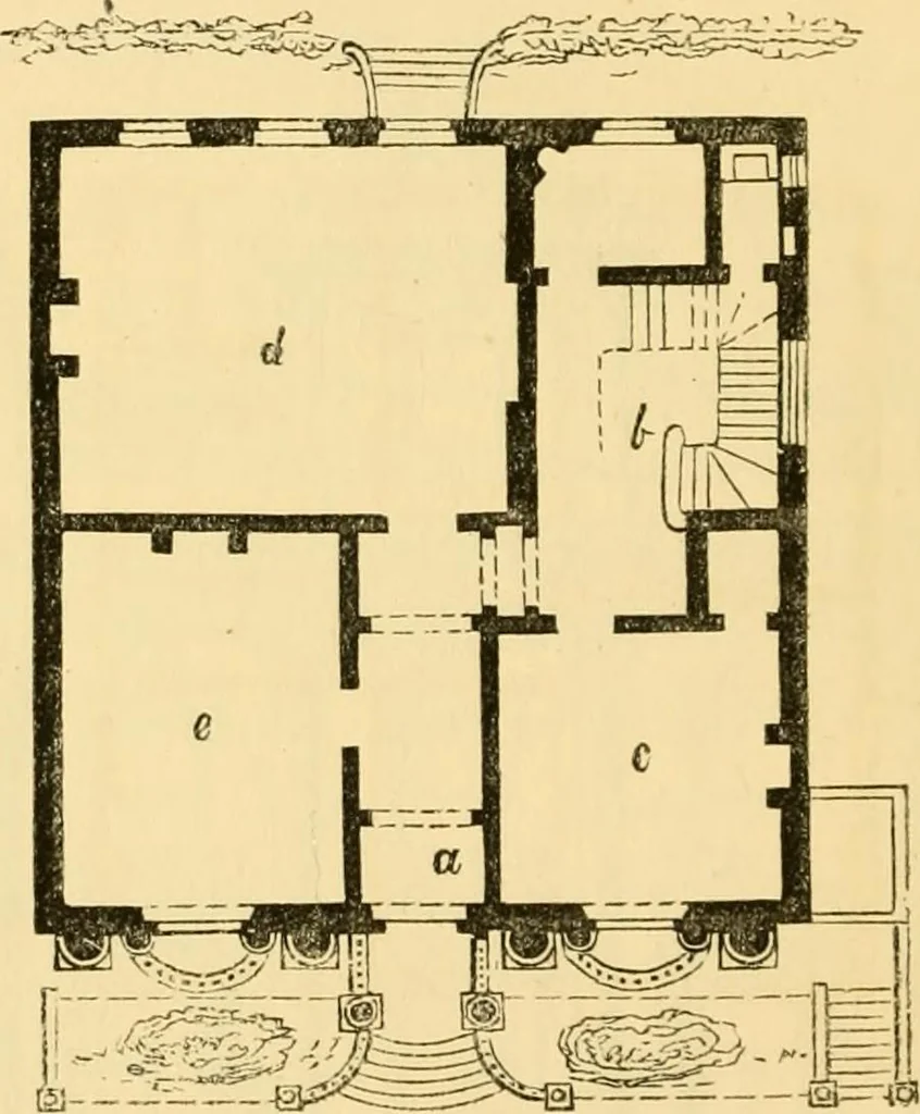 An illustration from The Englishman's house, from a cottage to a mansion. A practical guide to members of building societies, and all interested in selecting or building a house, 1871, leaf 380