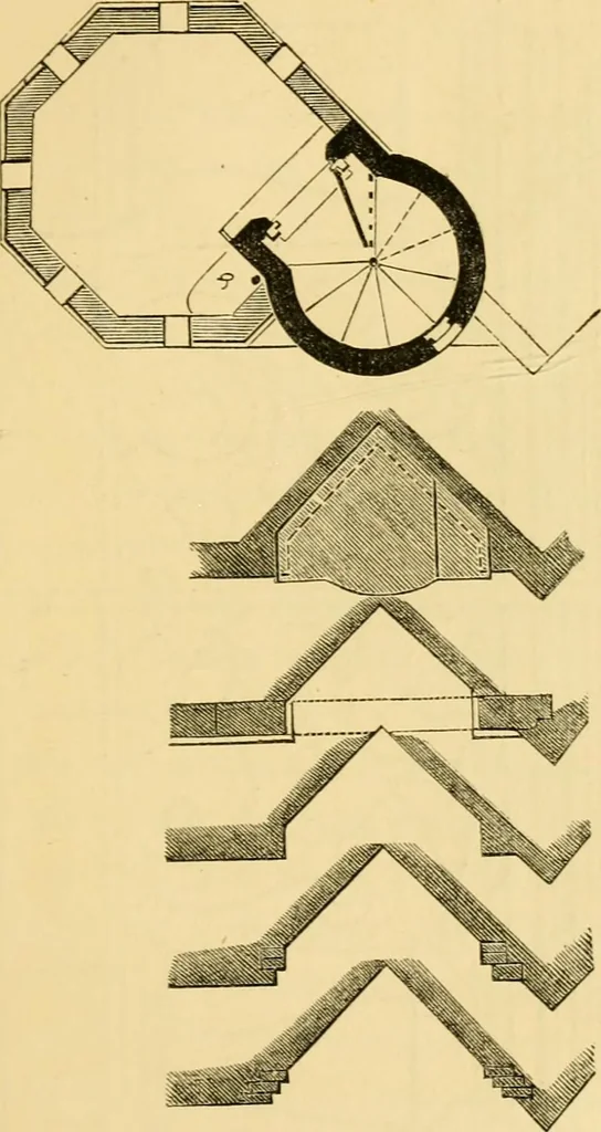 An illustration from The Englishman's house, from a cottage to a mansion. A practical guide to members of building societies, and all interested in selecting or building a house, 1871, leaf 405