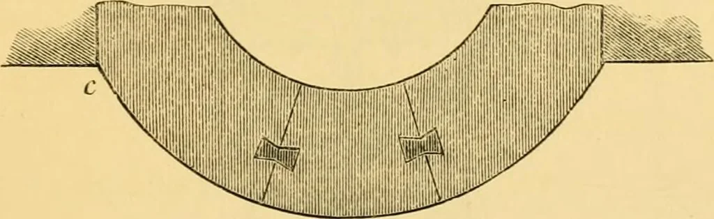 An illustration from The Englishman's house, from a cottage to a mansion. A practical guide to members of building societies, and all interested in selecting or building a house, 1871, leaf 501
