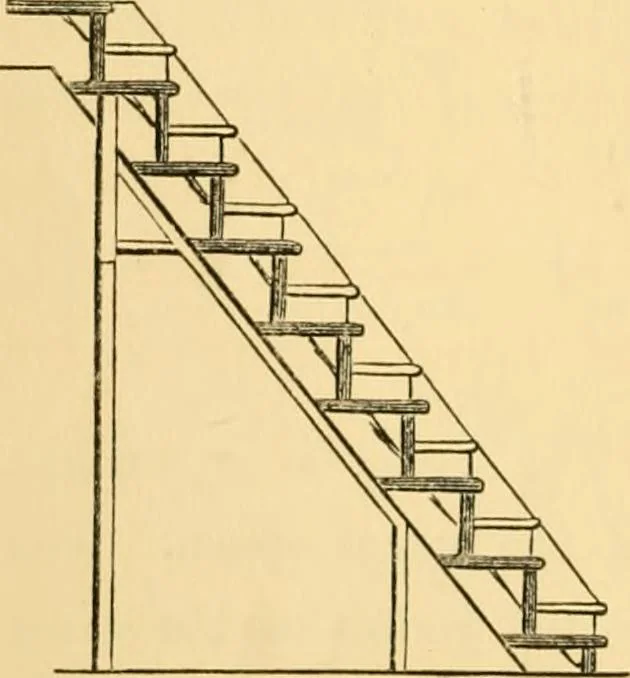 An illustration from The Englishman's house, from a cottage to a mansion. A practical guide to members of building societies, and all interested in selecting or building a house, 1871, leaf 66