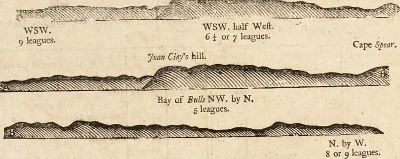 An illustration from The English pilot. [cartographic material] : The fourth book. Describing The West-India navigation, from Hudson's Bay to the River Amazones. Particularly delineating The Sea Coasts, Capes, Headlands, Rivers, Bays, Roads, Havens, Harbours, Streights, Rocks, Sands, Shoals, Banks, Depths of Water, and Anchorage, with all the Islands therein, as Jamaica, Cuba, Hispaniola, Barbadoes, Antigua, Bermudas, Porto Rico, and the rest of the Caribbee and Bahama Islands. Also, A new Description of Newfoundland, New England, New York, East and West New- Jersey, Dellawar Bay, Virginia, Maryland, Carolina. showing, The Courses and Distances from one Place to another; the Ebbing and Flowing of the Sea, the Setting of the Tides and Currents, &c. With many other Things necessary to be known in Navigation., 1775, leaf 31
